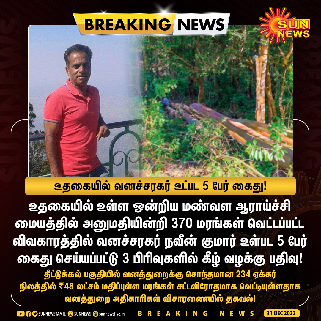 sunnewstamil's tweet photo. #Breaking | 370 மரங்கள் வெட்டப்பட்ட விவகாரத்தில் வனச்சரகர் நவீன் குமார் உள்பட 5 பேர் கைது!

#SunNews | #Nilgiri | #TreesCutDown | #ForestLand https://t.co/RKoDTCXyHA
