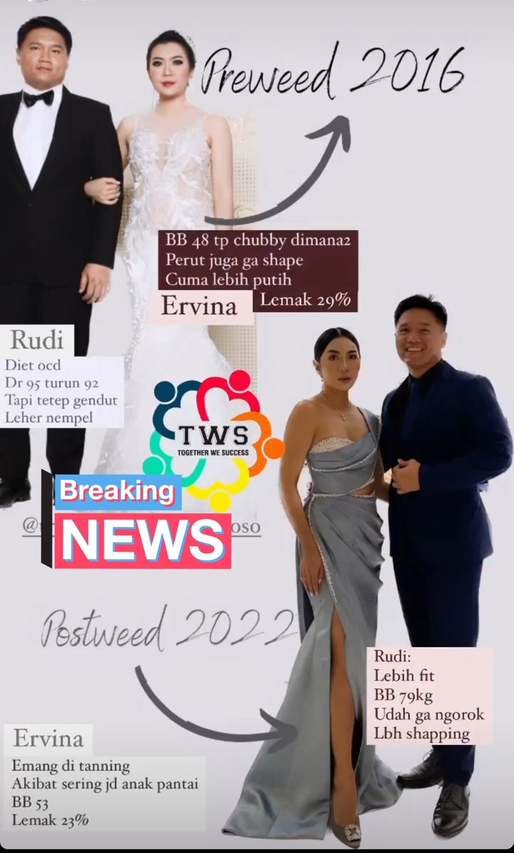 shelz_SB's tweet image. Yang udah lama join program pun, tidak ada kata REBOUND, kalo bisa maintain dan ngikut apa kata konsultannya.
#twsprogram #programtws #healthylifestyle #norebound