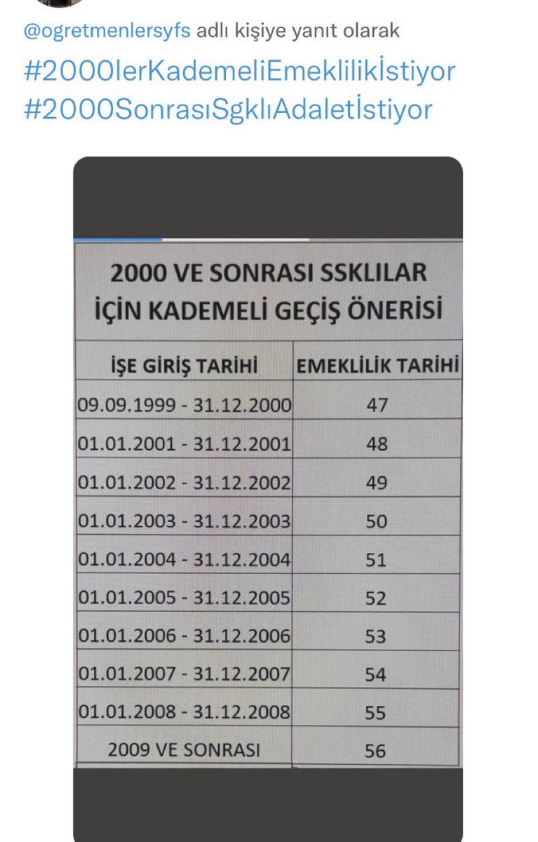 halilyilmaz67 (@halilyilmaz671) on Twitter photo 