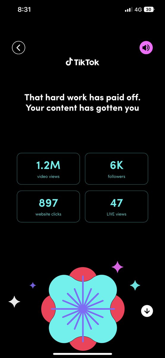 Website clicks je yang penting bagi aku, thank you 2022 🫶