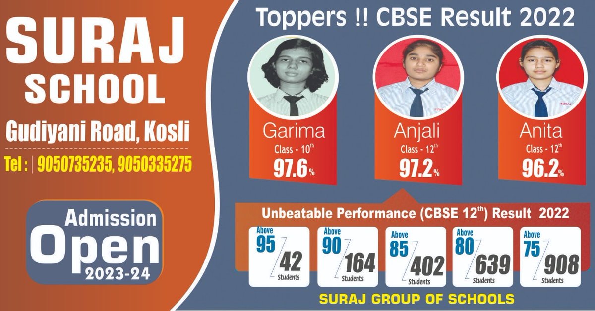 SurajKosli's tweet photo. #AdmissionsOpen 2023-24 
#success SURAJ SCHOOLS https://t.co/hqPlUWrQUb