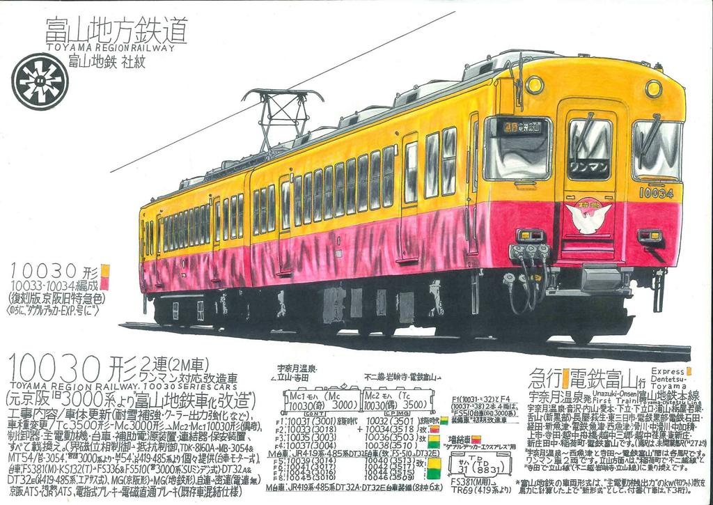 「#来年の目標を書いていく見た人も必ずやる 来年は\オリジナル鉄道同人誌/を出す!」|出町柳 彩都 @skebリクエスト募集中【鉄道同人誌制作中】のイラスト