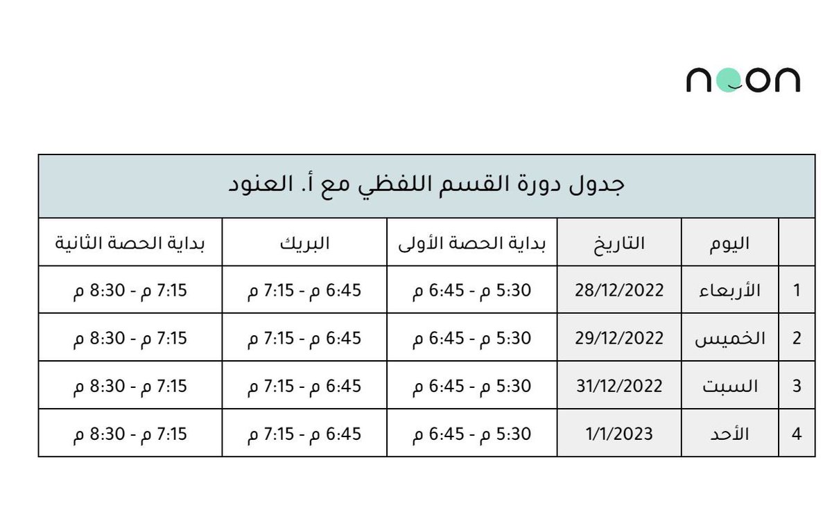 Afz_5's tweet photo. أوشكنا على الانتهاء من الدورة الحضورية الثالثة هذه الفترة مع @NoonEdu 
والتي حضرها مايقارب 1000 طالب وطالبة 👏🏼

مُبارك عليهم يختمون عام 2022 ويبدأون سنتهم الجديدة بفهم لـ #القدرات_العامة https://t.co/sO6ex4QcJF