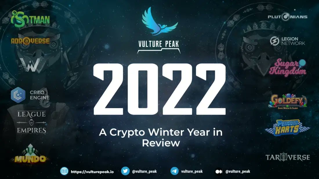 Vulture Peak (@vulture_peak) on Twitter photo Looking back at 2022: the challenges and achievements; 🎉and going forward, 2023: the opportunities that's lying ahead! ✨
For more details:
medium.com/@vulture_peak/…
#launchpads #cryptocurrency #Blockchain
<a href="/plutoniansgame/">PLUTONIANS</a> @adroverse @Goldefy_ <a href="/mundo_mmorpg/">MUNDO</a> <a href="/PenguinKarts/">Penguin Karts (🐧,🏎️)</a> Looking back at 2022: the challenges and achievements; 🎉and going forward, 2023: the opportunities that's lying ahead! ✨
For more details:
medium.com/@vulture_peak/…
#launchpads #cryptocurrency #Blockchain
<a href="/plutoniansgame/">PLUTONIANS</a> @adroverse @Goldefy_ <a href="/mundo_mmorpg/">MUNDO</a> <a href="/PenguinKarts/">Penguin Karts (🐧,🏎️)</a>