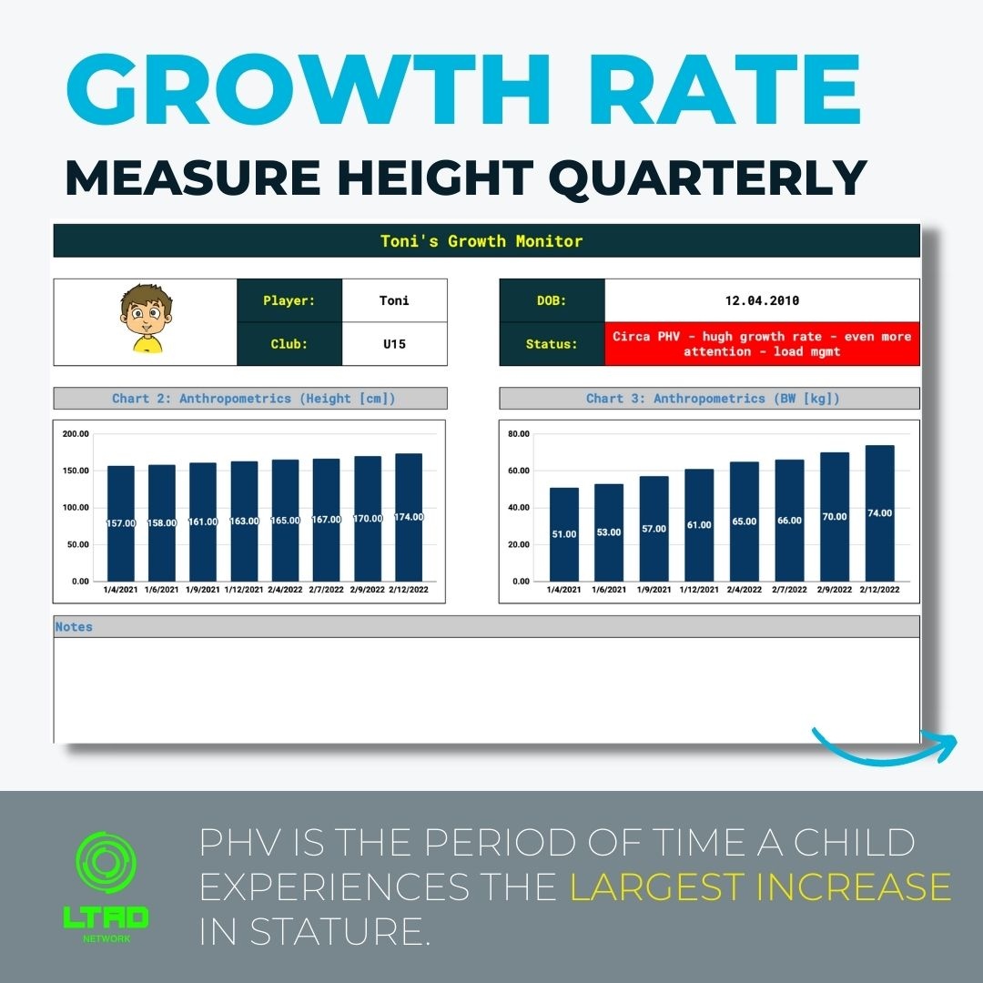 EINS-A Coaching tweet media