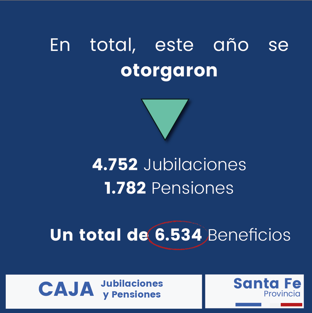 caja_sf's tweet photo. Gracias a quienes son parte de la Caja, a quienes confiaron y confían en nuestra tarea, y a los y las jubilados y jubiladas de nuestra provincia https://t.co/6AKhVo3YBC