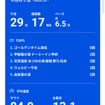 ツイートに含まれる画像