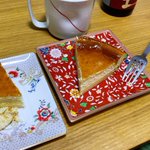ツイートに含まれる画像