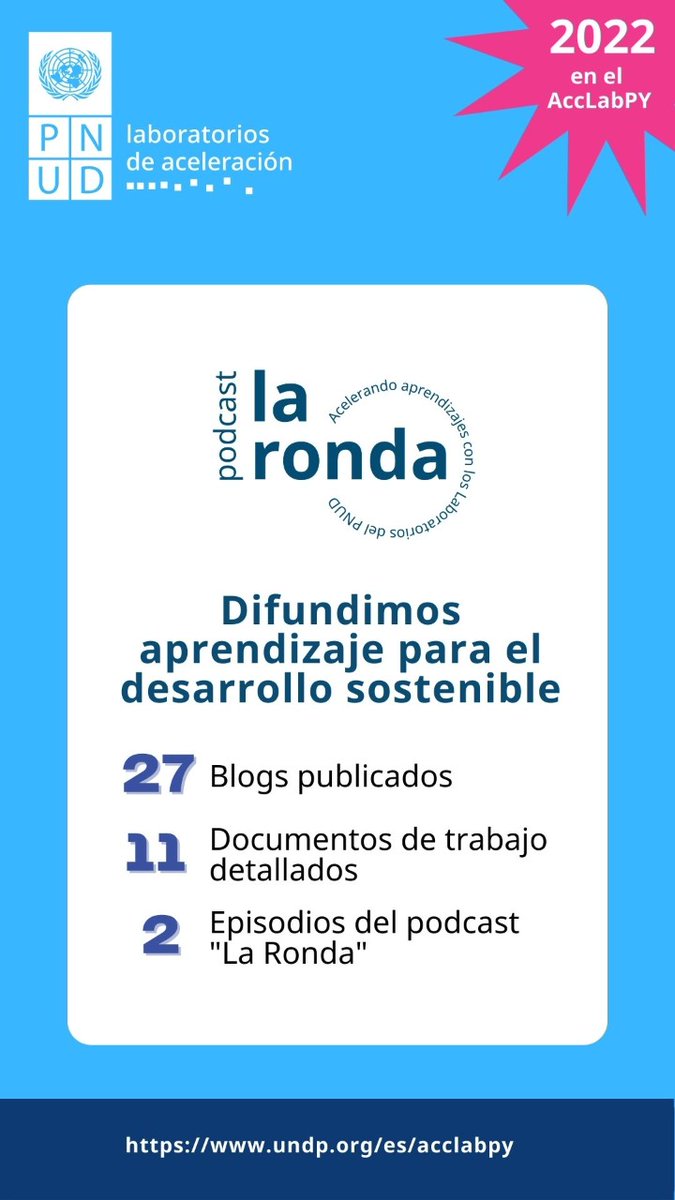 Se está cerrando un gran año para todxs y, desde el equipo del #AccLabPY del <a href="/PNUDPARAGUAY/">PNUD Paraguay</a> queremos compartir con ustedes algunos de los hitos más importantes que vivimos durante este año. 🧵