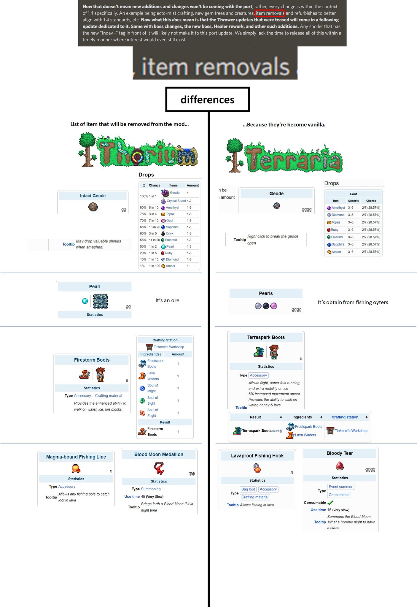 Terraria Thorium Guide - z8jgdtm