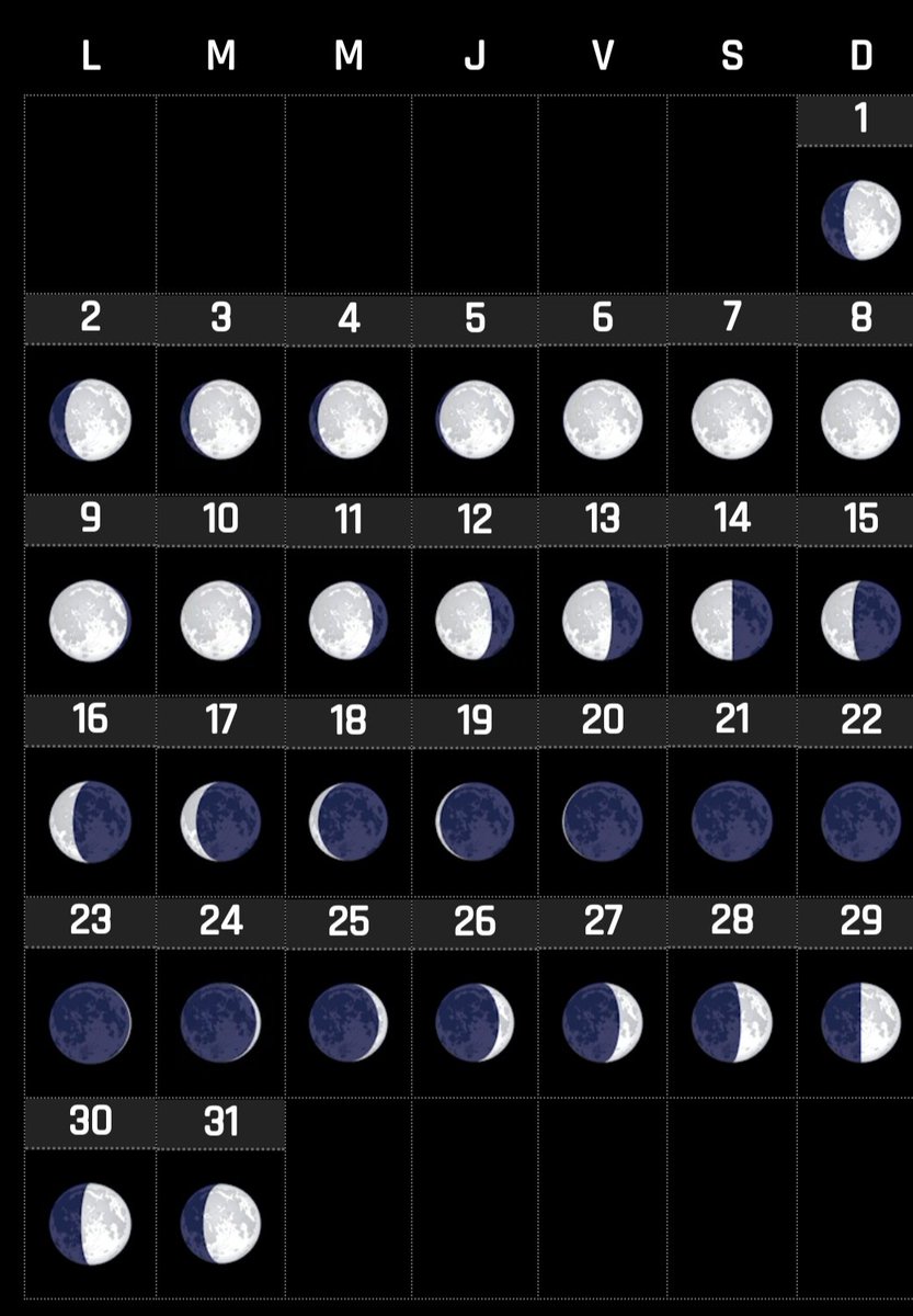 ╔🌕🌖🌗🌘🌑🌒🌓🌔🌕╗
           ƇαꙆҽɳɗαriσ Lυɳαr 
                   ɗҽ ҽɳҽrσ 
╚🌕🌖🌗🌘🌑🌒🌓🌔🌕╝ 

🌕 Lυɳα ꙆꙆҽɳα: ɗíα 7.
🌗 Ƈυαrƚσ ɱҽɳɠυαɳƚҽ: ɗíα 15.
🌑 Lυɳα ɳυҽѵα: ɗíα 21.
🌓 Ƈυαrƚσ ƈrҽƈiҽɳƚҽ: ɗíα 28.