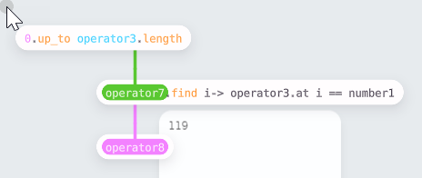 I just completed "Grove Positioning System" - Day 20 - Advent of Code 2022 in <a href="/enso_org/">Enso Analytics</a>  adventofcode.com/2022/day/20 #AdventOfCode 
Much quicker than 19!
