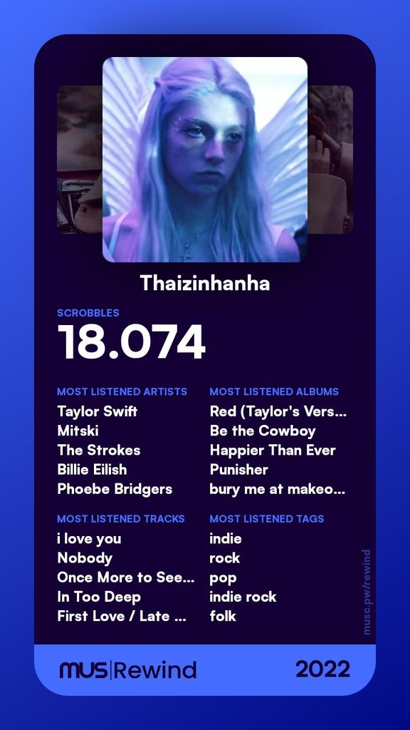 dnewabnormal's tweet image. O resto da retrospectiva até que gostei