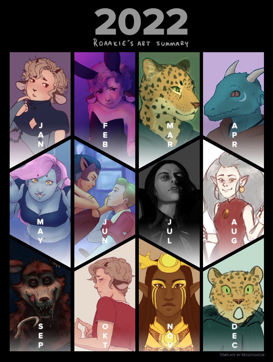 roaakie's tweet photo. the funny thing is i actually drew more than last year despite not posting anything LOL #Artsummary2022 https://t.co/j3b64Qnkxk