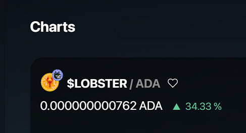 TheLobsterCoin's tweet photo. It looks like our degen warriors remain degens even on the last day of the year! βοΈππ²
Lobster will welcome the new year with a santa pump, it seems! π
π
#RoyalCoin #LOBSTER #KINGLOGAN #Cardano #memecoin $ADA #CardanoADA #CNFTCommunnity #CNFT #CNFTs https://t.co/RKlVktV7IB