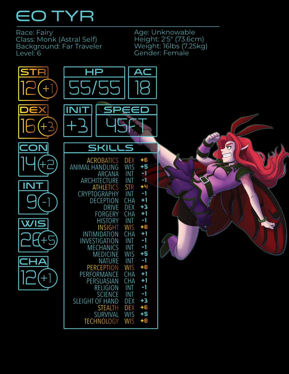 slaywrights's tweet photo. The royal brawler, Eo Tyr. She might be small, but size won't stop her from tackling even the biggest problems head-on. She's loud, energetic, and has zero sense of personal space, but has a very good sense for reading others. She suffers from Too Much Internet syndrome, however. https://t.co/nFxKawPM7p