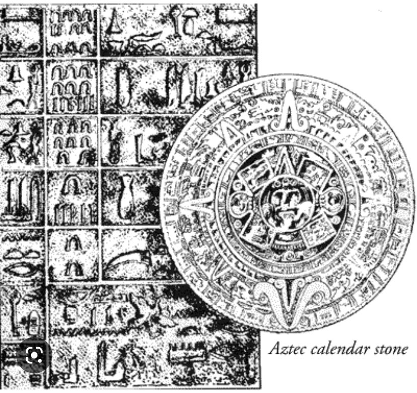 Do Hindus Follow Solar Calendar