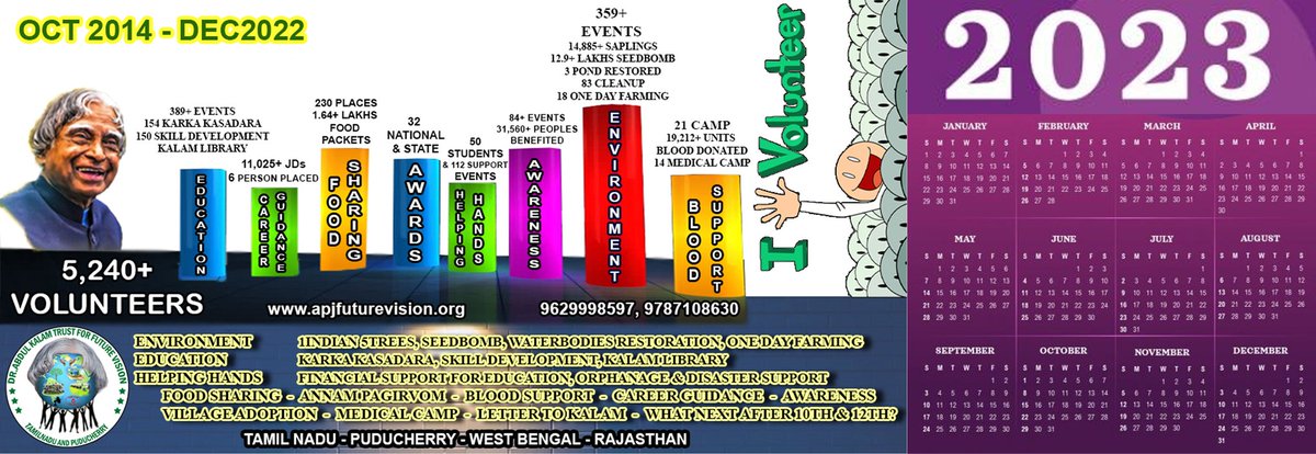 ApjFutureVision's tweet image. Wishing you and yours a happy, healthy, and abundant 2023!

ஆங்கில புத்தாண்டு நல்வாழ்த்துக்கள் 2023

Join Group : t.me/apjfuturevision
apjfuturevision.org
#ApjFutureVision #HappyNewYear2023 #Welcome2023