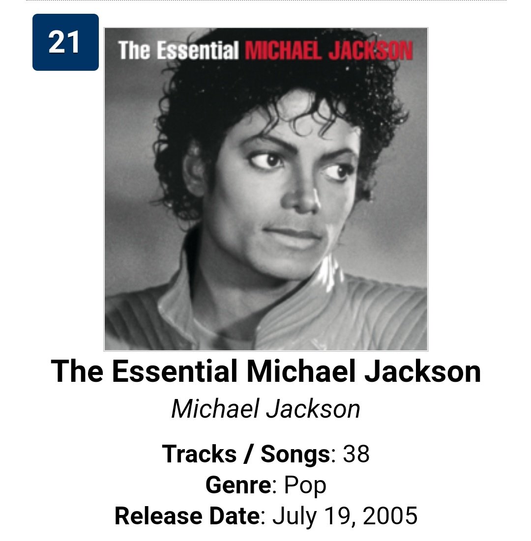 MJJSpotify2015's tweet photo. "The Essential Michael Jackson" is #21 on the US 🇺🇸 ITunes Pop Albums Charts. #KingOfPop #MichaelJackson #StreamMichaelJackson https://t.co/PoGdELsk7k