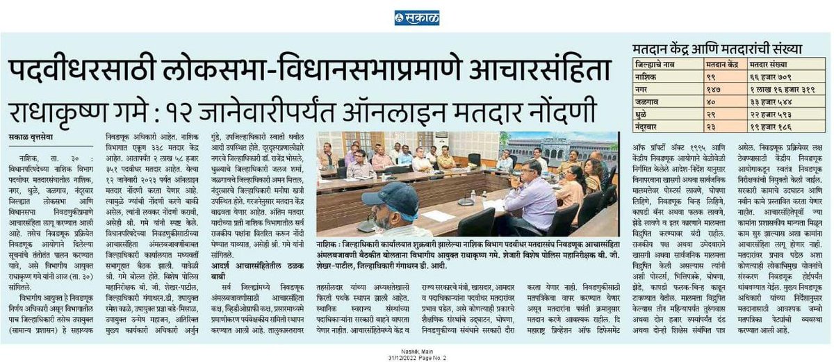 funnashik's tweet photo. InfoNashik: पदवीधरसाठी लोकसभा विधानसभा प्रमाणे आचारसंहिता;
@rvgame
12 जानेवारीपर्यंत ऑनलाईन मतदान नोंदणी
#Nashik #division #graduate_constituency #voters #registration #electioncommissionofindia https://t.co/TBco4FMIEQ