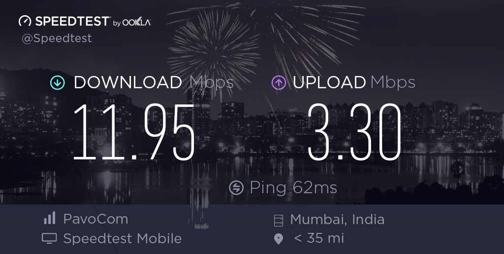Speedtest by Ookla on Twitter "Tracking NewYearSpeeds—checkin no. 3
