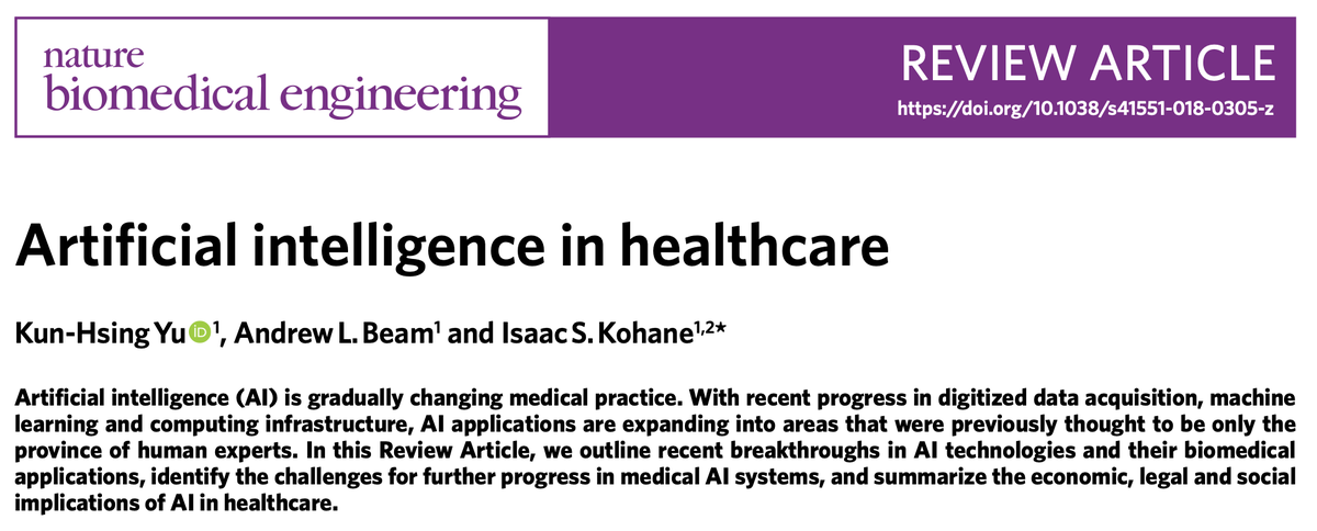 The most-read Review Articles and Perspective in 2022 (1/2)

1. The evolution of commercial drug delivery technologies

rdcu.be/c2yTa

2. CRISPR-based diagnostics

rdcu.be/c2yTg

3. Artificial intelligence in healthcare

rdcu.be/c2yTh
