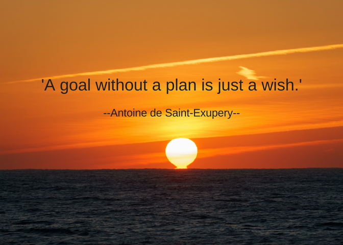 Got your goals sorted? #newyear