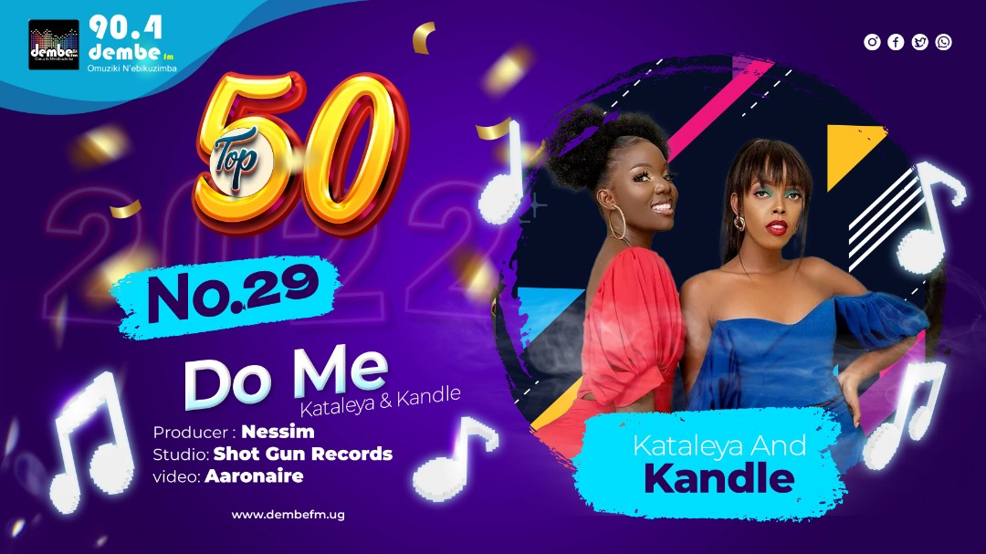 djjacobomutuze's tweet photo. Top50 CourtDown #Number30 Top50 CourtDown #Number29 #DoMe by @kataleyaandkandle Np 90.4 #Dembefm
Producer :- @nessimpanproduction
Studio :- @shotgunrecords
Video :- @aaronaire https://t.co/5C4mDi8YyN