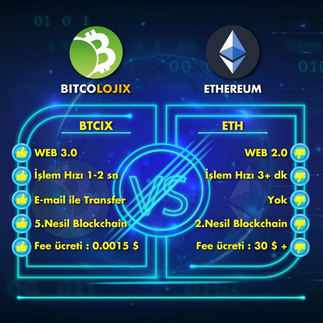 SonerAslan36's tweet photo. #Bitcoin #ETH #Crypto #AVAX #Binance #shiba #btcix #EthereumPoW #BinanceSmartChain #cryptomarket #cryptocurrency #Btc @Btcix1 @Btcixio #ShuttleSwap https://t.co/tJQuhUihfW https://t.co/qKkXGzsGvK https://t.co/1RngoiqPFC