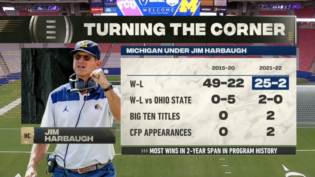 College GameDay tweet media