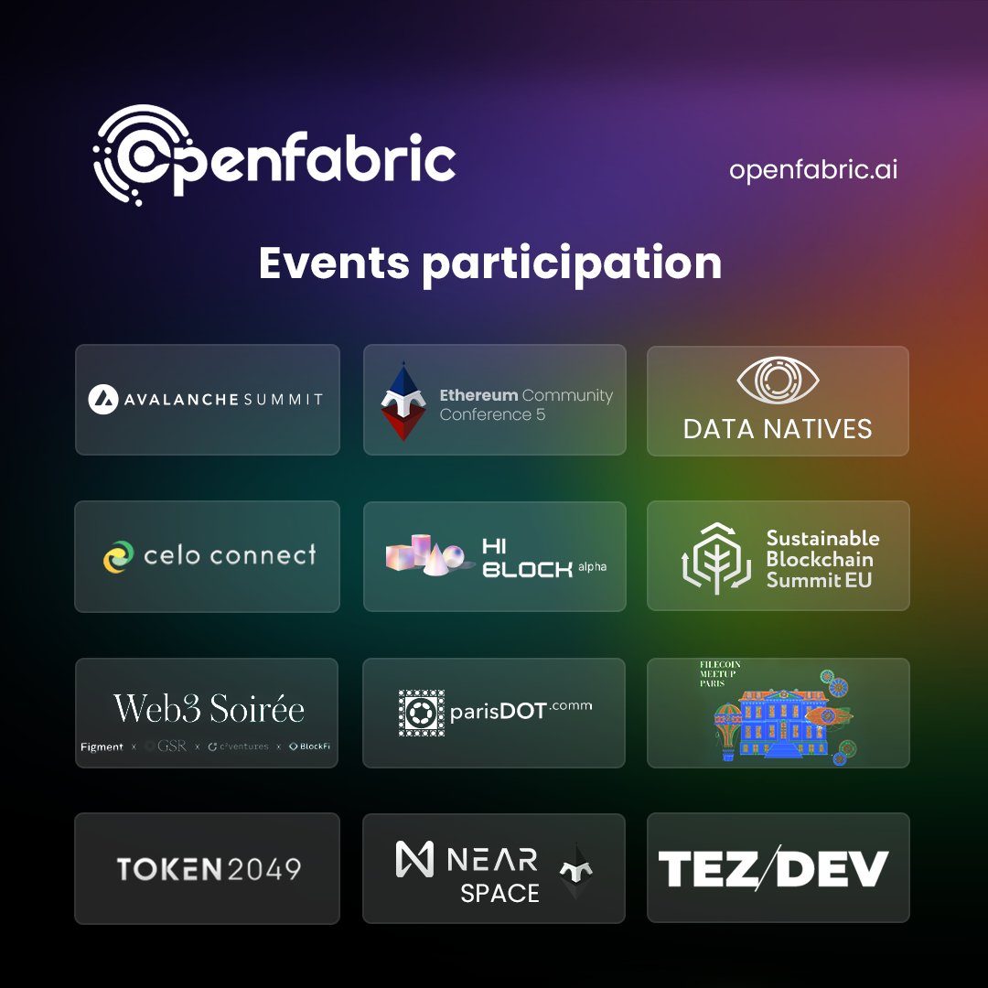 openfabricai's tweet photo. 🌍We participated in major events around the world:
 
#AvalancheSummit #celoconnect @DatanativesCon @ProtocolLabs @FilFoundation #SBSummit2022 @EthCC @EthCCweek @token2049 @Hi_Blockchain
@GSR_io @Paris_Dot_Comm @tezos https://t.co/1EwX0Irhkb