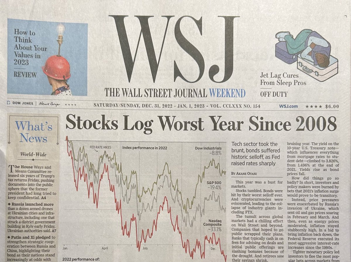 CEOAdam's tweet photo. I woke up today to this banner headline in the Wall Street Journal “Stocks Log Worst Year Since 2008” WSJ blames it on the Ukraine War and the Federal Reserve’s “most aggressive interest-rate increases since the 1980’s.” Good riddance to 2022. Here’s to a happier New Year! https://t.co/JUuMCeKcTO