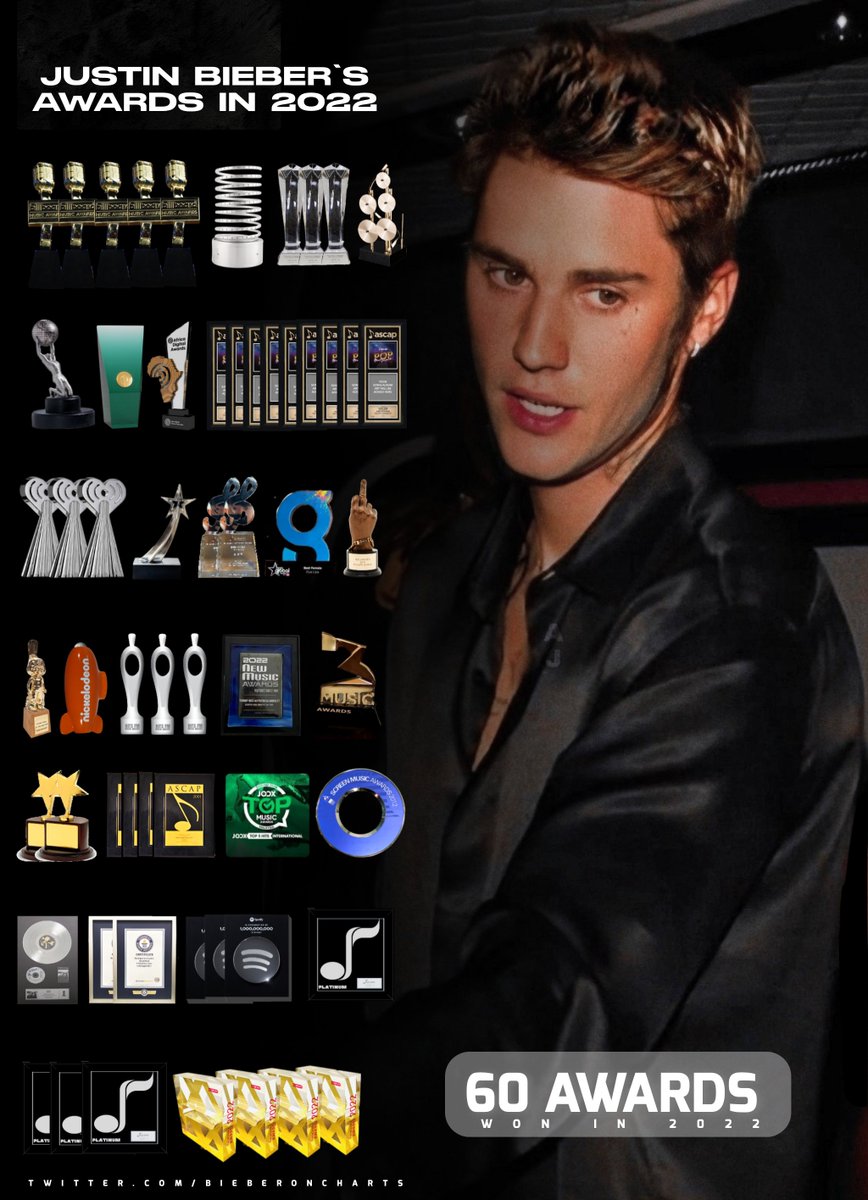 Justin Bieber Charts tweet media