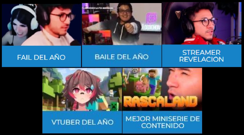 DatosTwitchPeru's tweet photo. || #PremiosESLAND ||
Hoy es el ultimo dia para votar → https://t.co/r3LP2UDewI
#TwitchPeru
-Streamer revelación→ #ElZeein
-Vtuber del año→ #RakkunVT
-Baile del año→ #lLocochon
-Fail del año→ #ElZeein
-Mejor miniserie de contenido→ #Rascaland https://t.co/VRmxKpLWGz