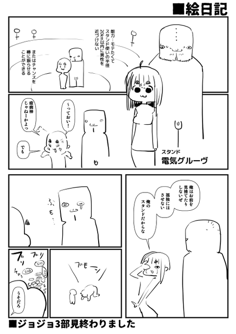 2022-12-31
絵日記です。 