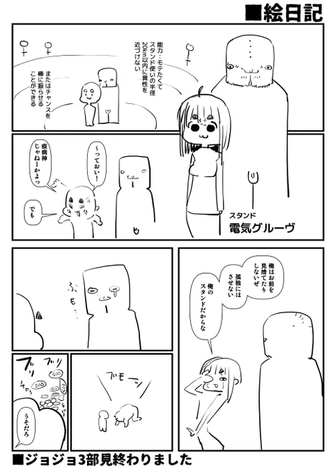 2022-12-31
絵日記です。 