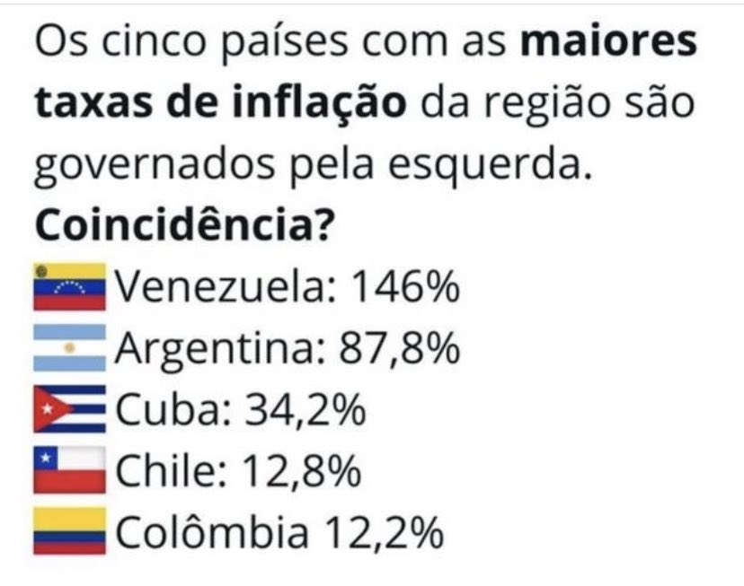 Esquerda maldita só serve pra terminar com tudo, quanto pior melhor