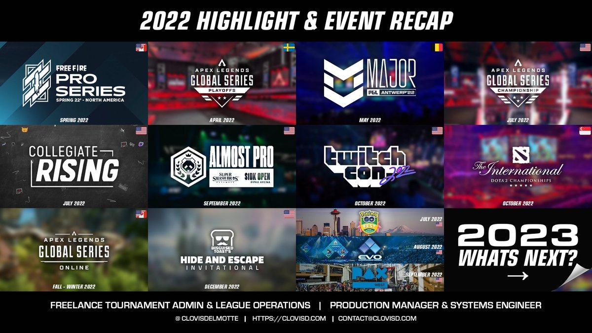 🎆2022 Recap as a Freelance TO &amp; Production Manager:

▫ 6+ Countries &amp; 3 Continents: 🇺🇸 🇸🇪🇧🇪🇨🇭🇸🇬🇨🇦 +
▫ Mix of In-Person &amp; Remote (LANs, Studio +)
▫ Multiple Flagship Events (TI, Antwerp Major, ALGS Champs +)

Massive thanks to all those who made it possible; here's to 2023! 🥂