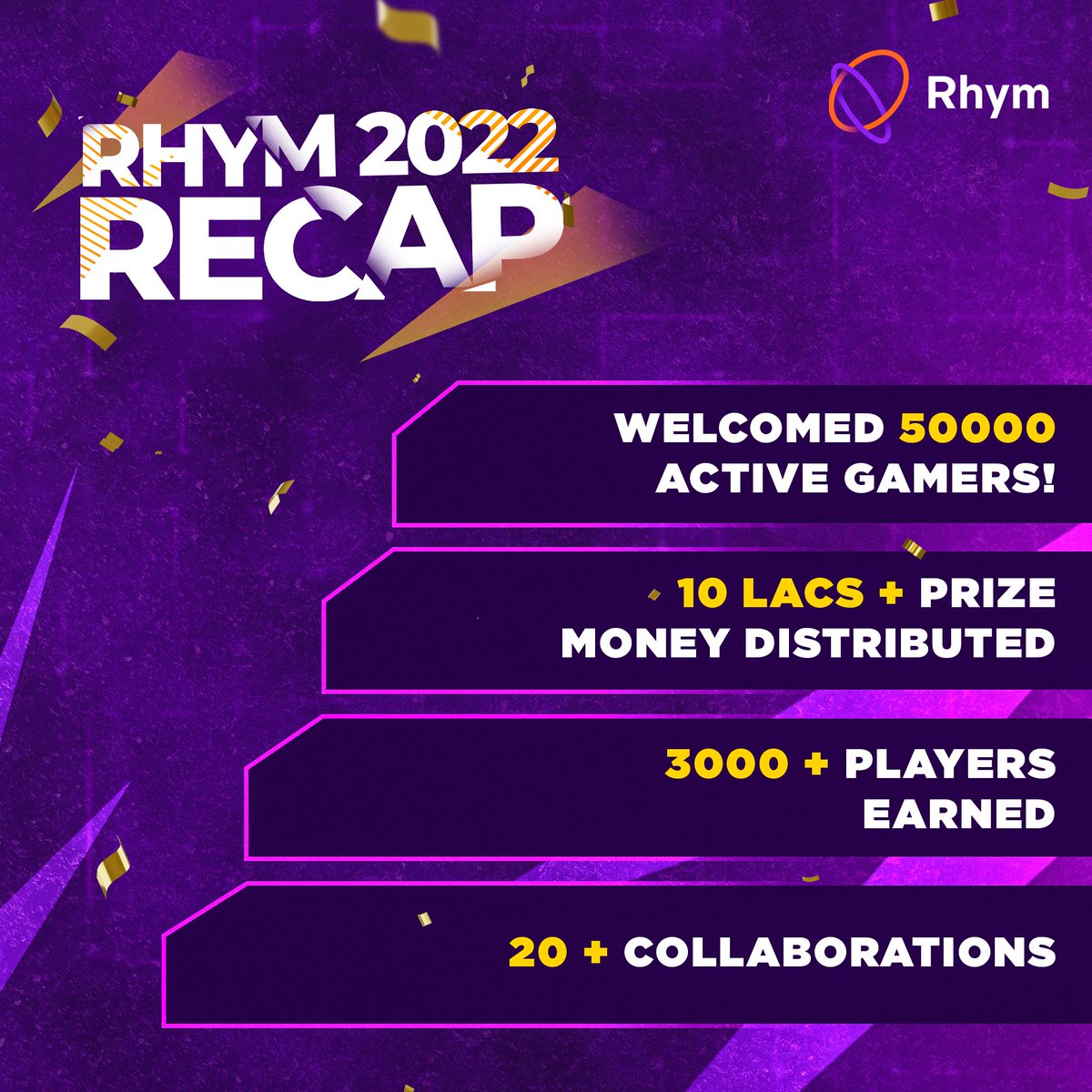 Rhymgaming's tweet photo. What a fantastic end to an extraordinary year! ๐ฅ
We are so pumped up to double-triple those numbers with even more tournaments and fun games! ๐ฅณ
2023, here we come! ๐
#Rhym #web3community #Web3Gaming #2023goals https://t.co/tWoDlihDuR