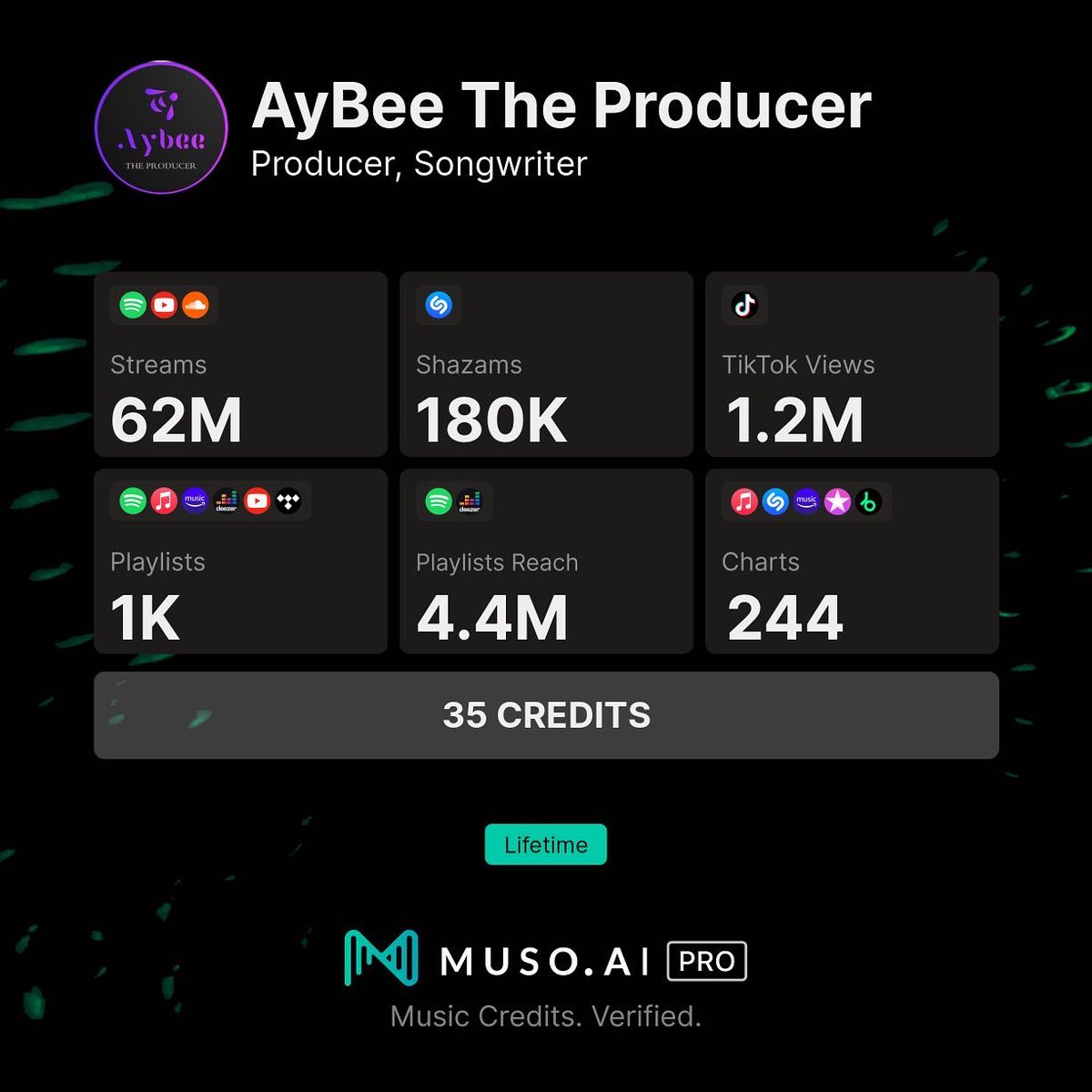 AyBee ☬ tweet media