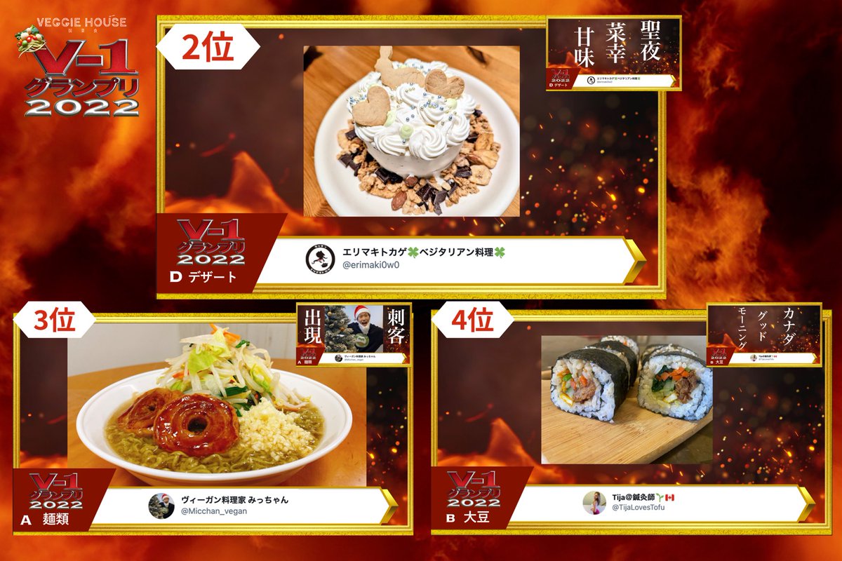 veggie_house's tweet photo. ＃ベジワングランプリ 2022結果発表🎊

👑優勝者　KENさん@SOLARECHEF 
🥈第2位　エリマキトカゲさん　@erimaki0w0 
🥉第3位　みっちゃんさん　@Micchan_vegan 
🎖第4位　Tijaさん　@TijaLovesTofu 

おめでとうございます👏

▼大接戦だった生LIVEの様子は…
https://t.co/4SZjEHRFdR
＃ベジハウス https://t.co/p4CbXynWxK