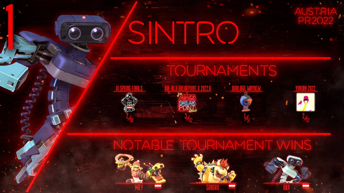 Smash Austria on Twitter: