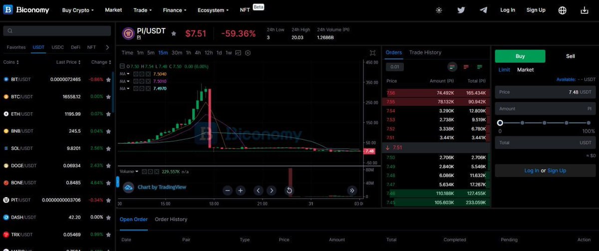 cryptozzz08's tweet photo. #pi #PiNetwotk(pi/usdt) rug pulled from 350$ to 7$
Following Huobi exchange many exchanges listed it . https://t.co/HMQR0kSe6A