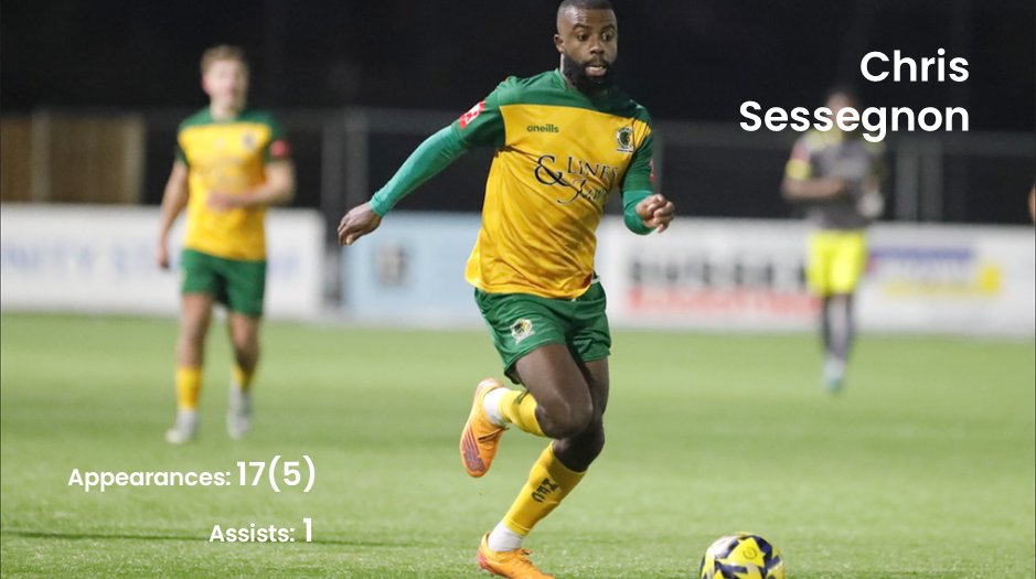 HorshamFC's tweet photo. PLAYER FOCUS: At the half-way point in the League we look at some key performers. 

10. Chris Sessegnon

Stats show that the defence is tighter (conceded 20 in 15, 6 clean sheets) when Sess plays than when he doesn't (13 in 6, 1 clean sheet). Cemented the right-back position. https://t.co/JvP5kuM7zU