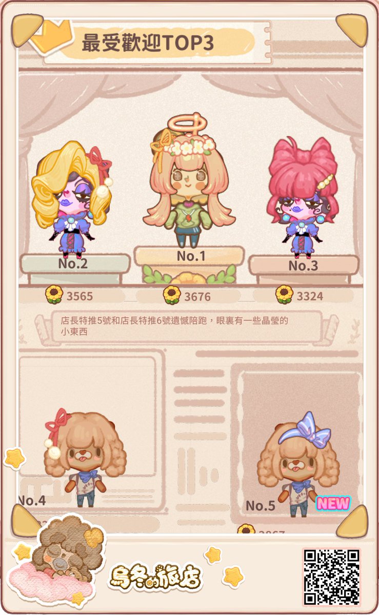 KuMavis's tweet photo. 歡迎光臨我的旅店https://t.co/jc0rsVc1Z4 https://t.co/UCPIaOZG06