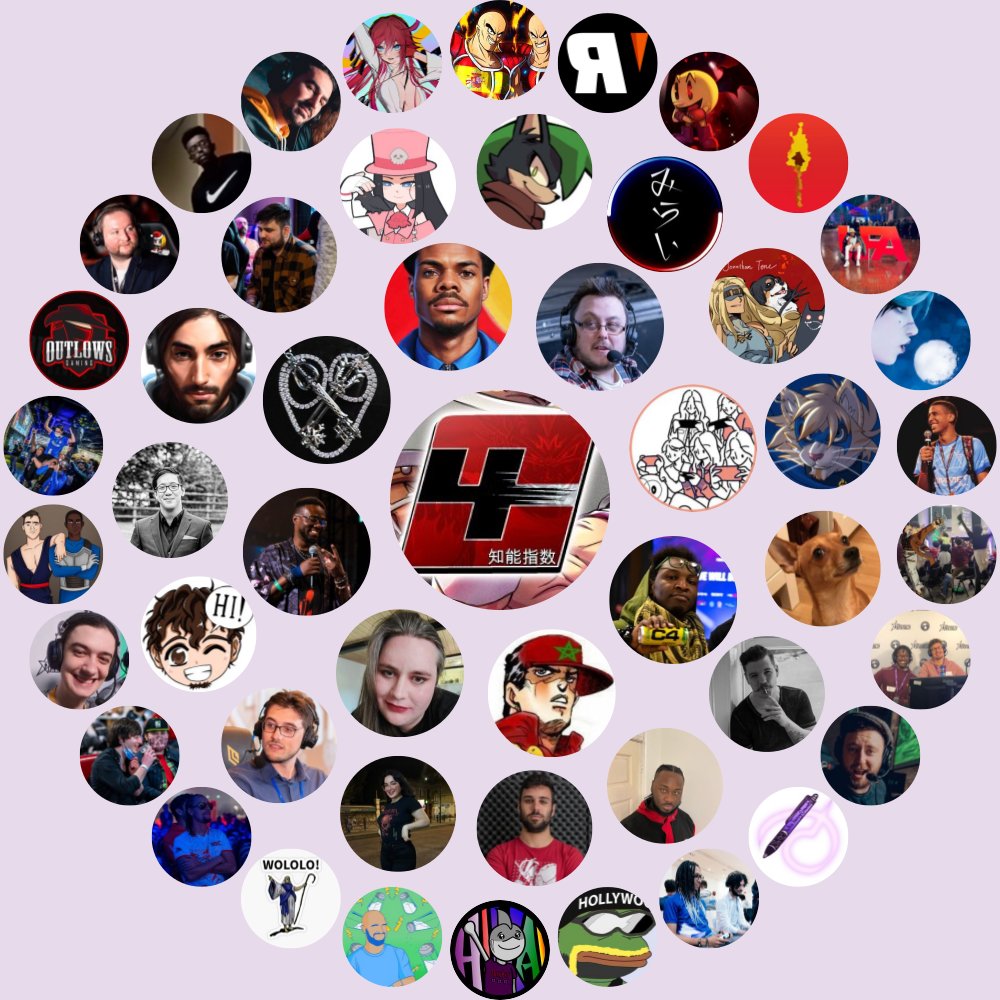 My Twitter Interaction Circle

Generate yours at funaroundy.click/twittercircle?…

⠀