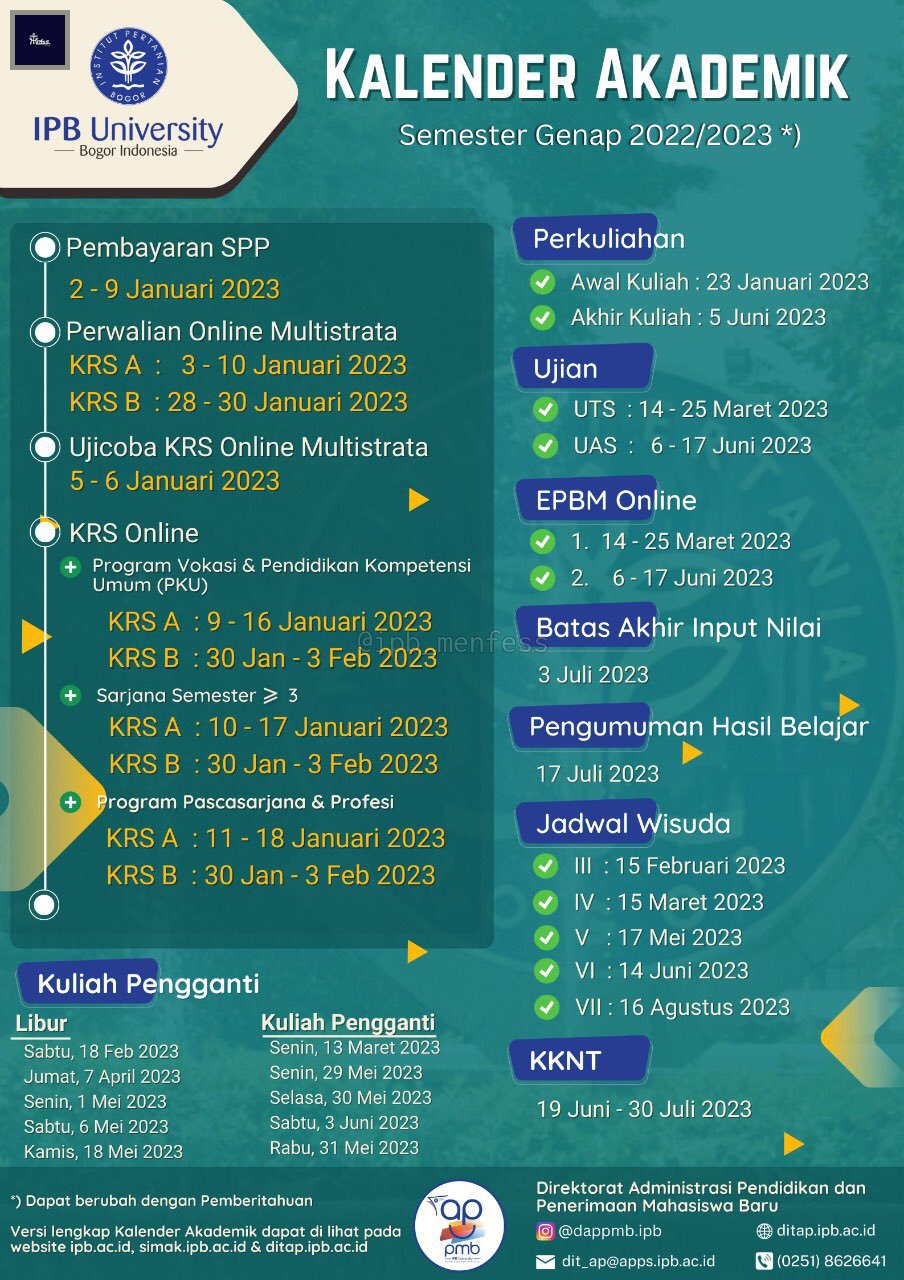 Draft IPB on Twitter "Punten hari raya idul fitri kan 21 april ya, tp