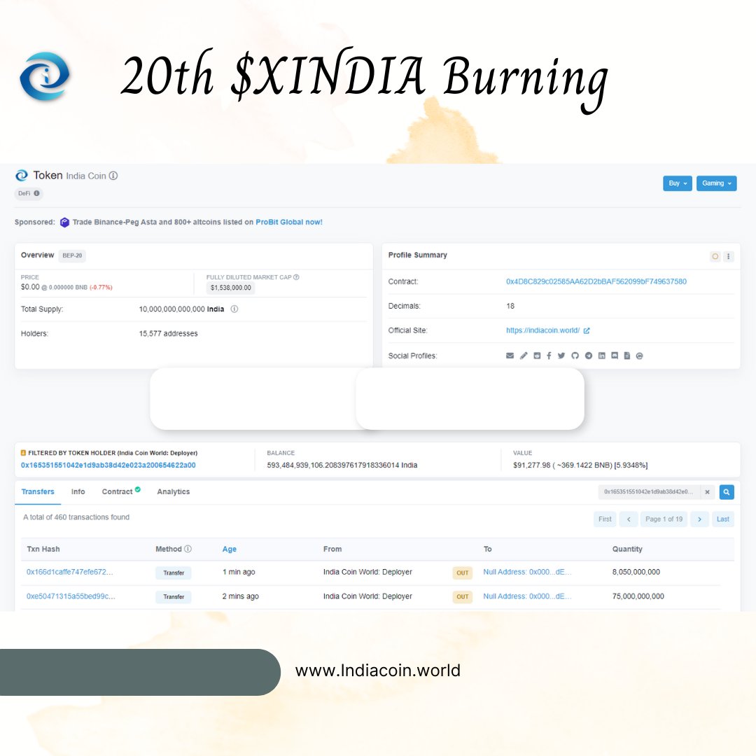 indiacoin15's tweet photo. 🔥BURN!! BURN!!🔥

..⏩06/12/2022✅
.⏩31/12/2022✅

📄20th $XINDIA burning successfully completed @ 09:00PM Indian time (15:30 UTC)
📄Apart from periodical burning 8,050,000,000 $India coins also sent to burn address from team's wallet

#BitBharat

Link:https://t.co/K9zoyas6QL https://t.co/4vh1X03myy
