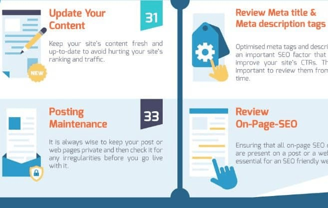 SquirrlySocial's tweet image. WordPress Website Maintenance Checklist for Beginners - 50+ Essential Tasks chiefcontent.com/wordpress-webs… #wordpressplugins #wordpresspluginsfree #wordpresspluginsdevelopment