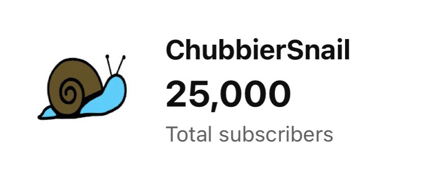 ChubbierSnail 🔜 PAX East 2026 tweet media